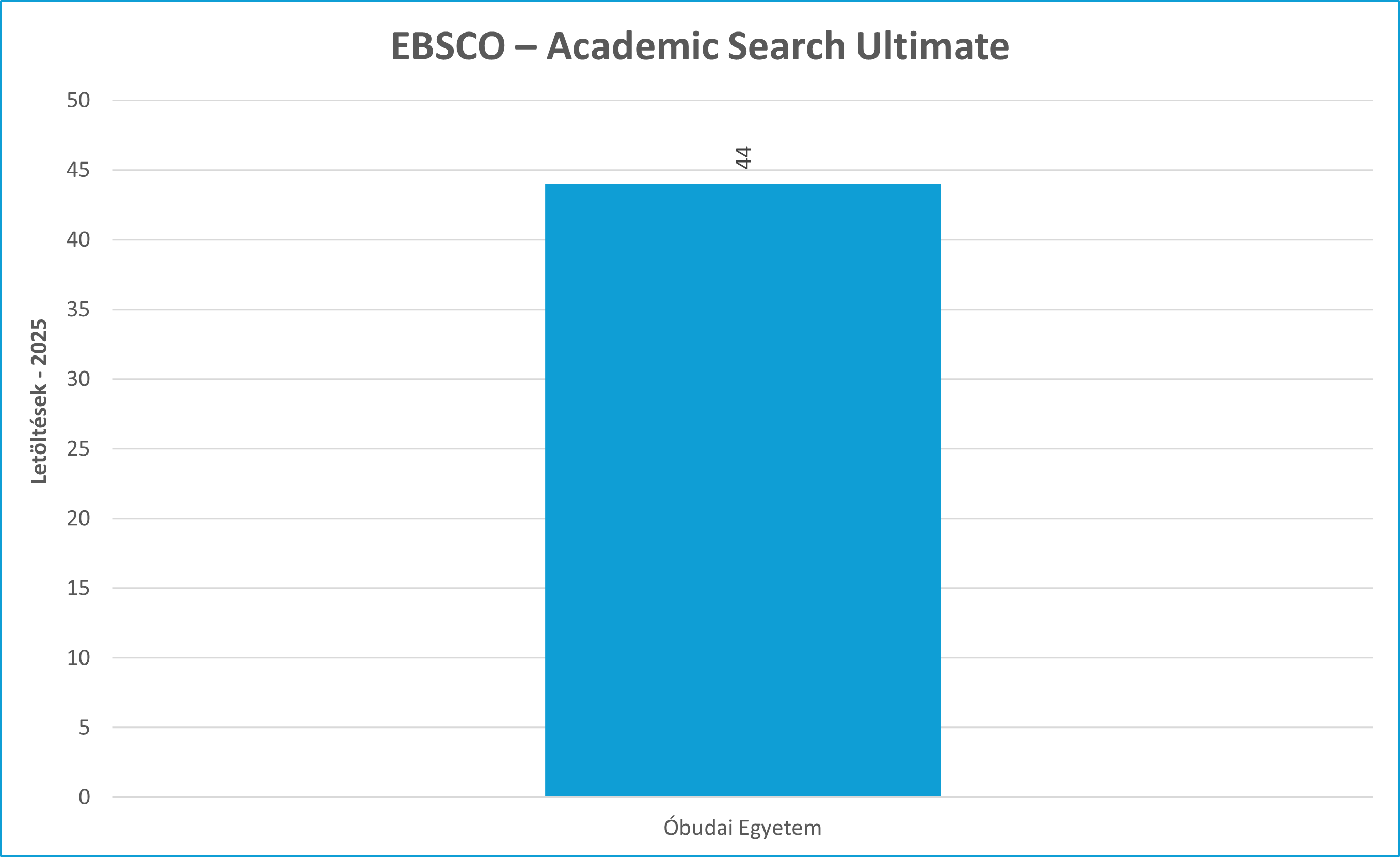 ebsco asu 2025 01