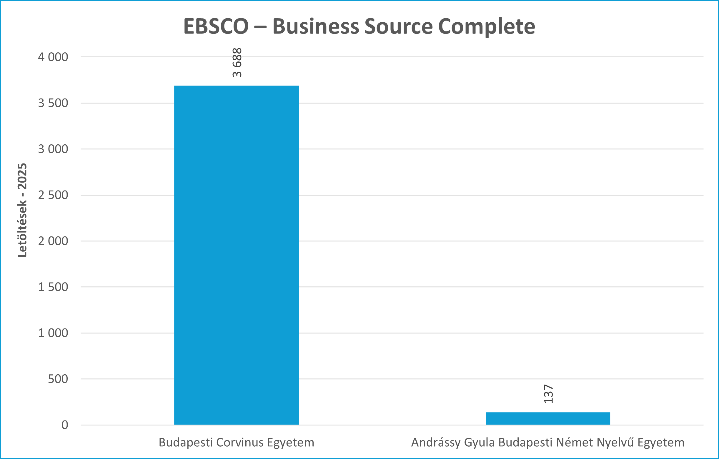 ebsco bsc