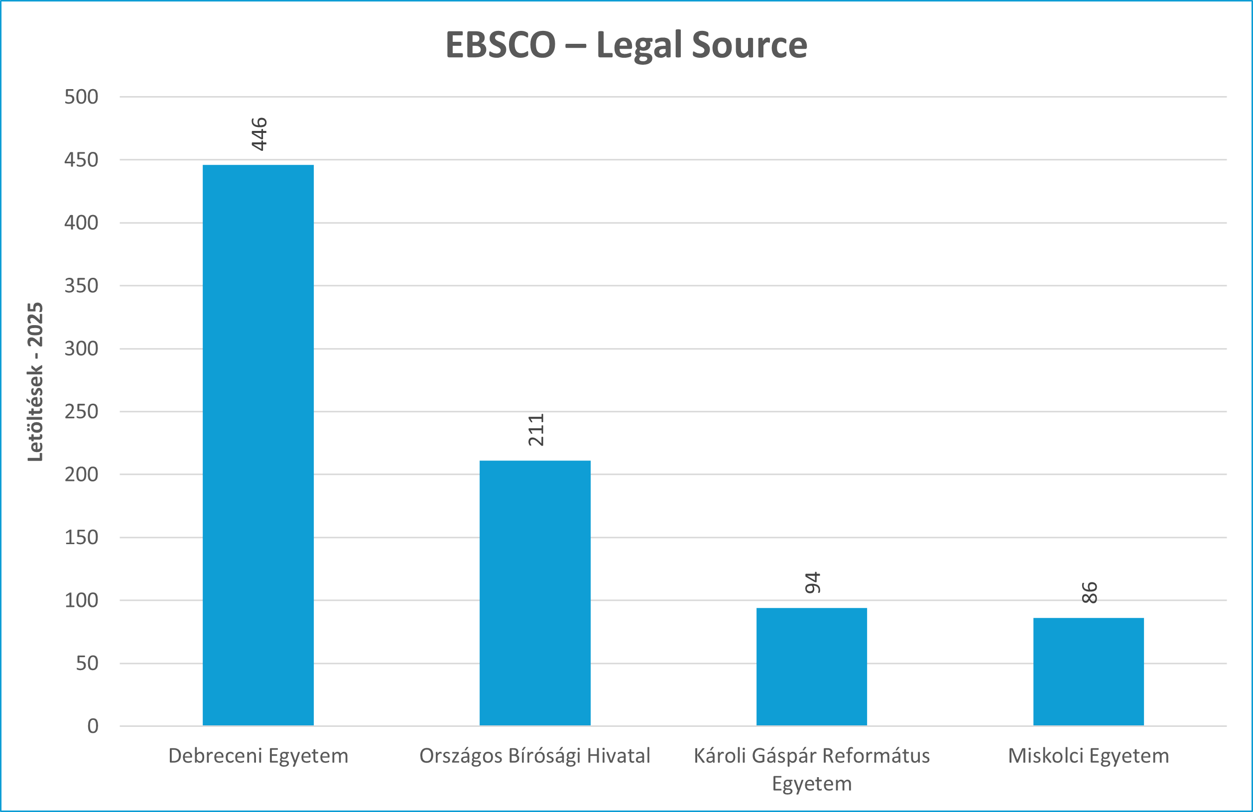 ebsco_legal_2025
