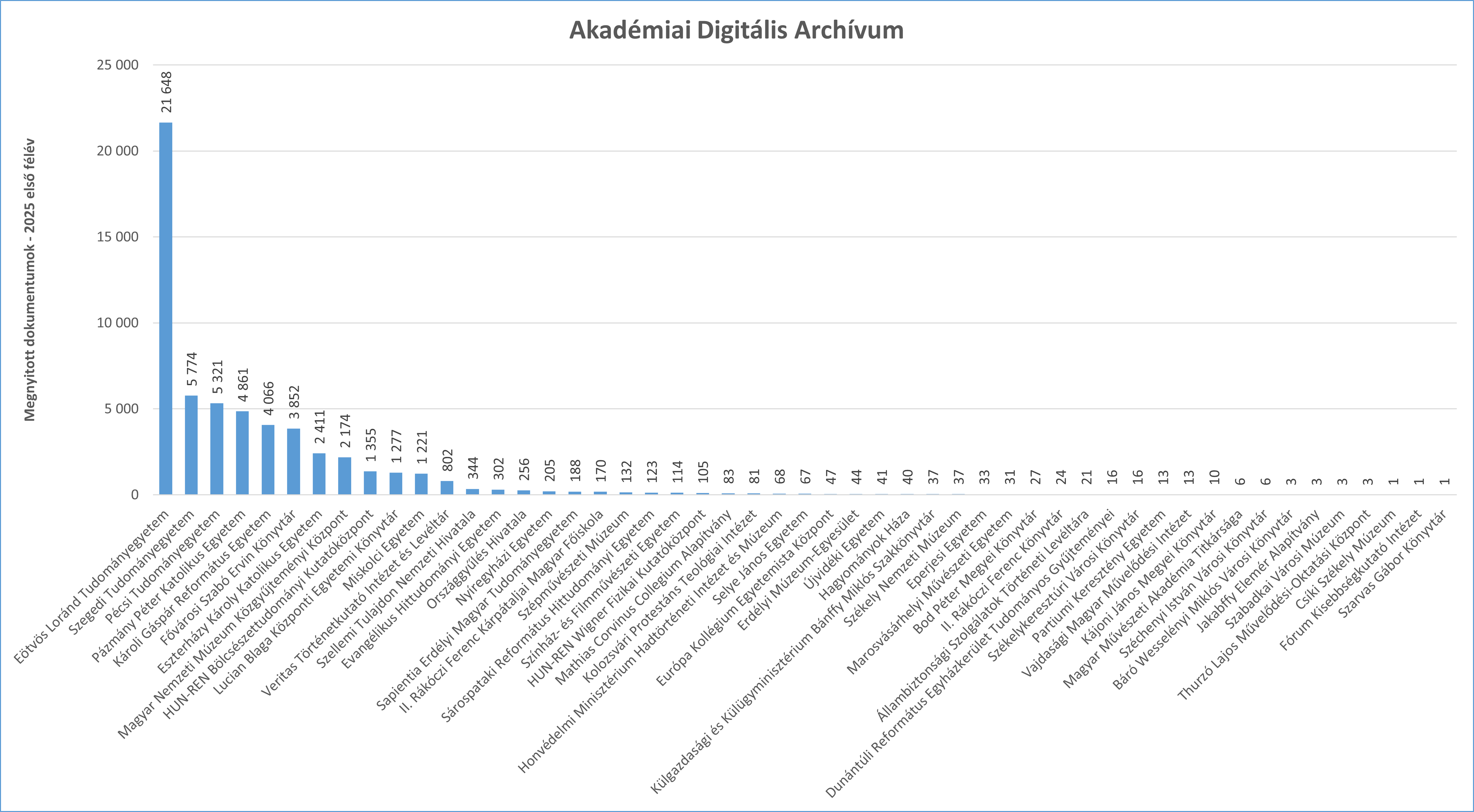 ada 2025_01 1