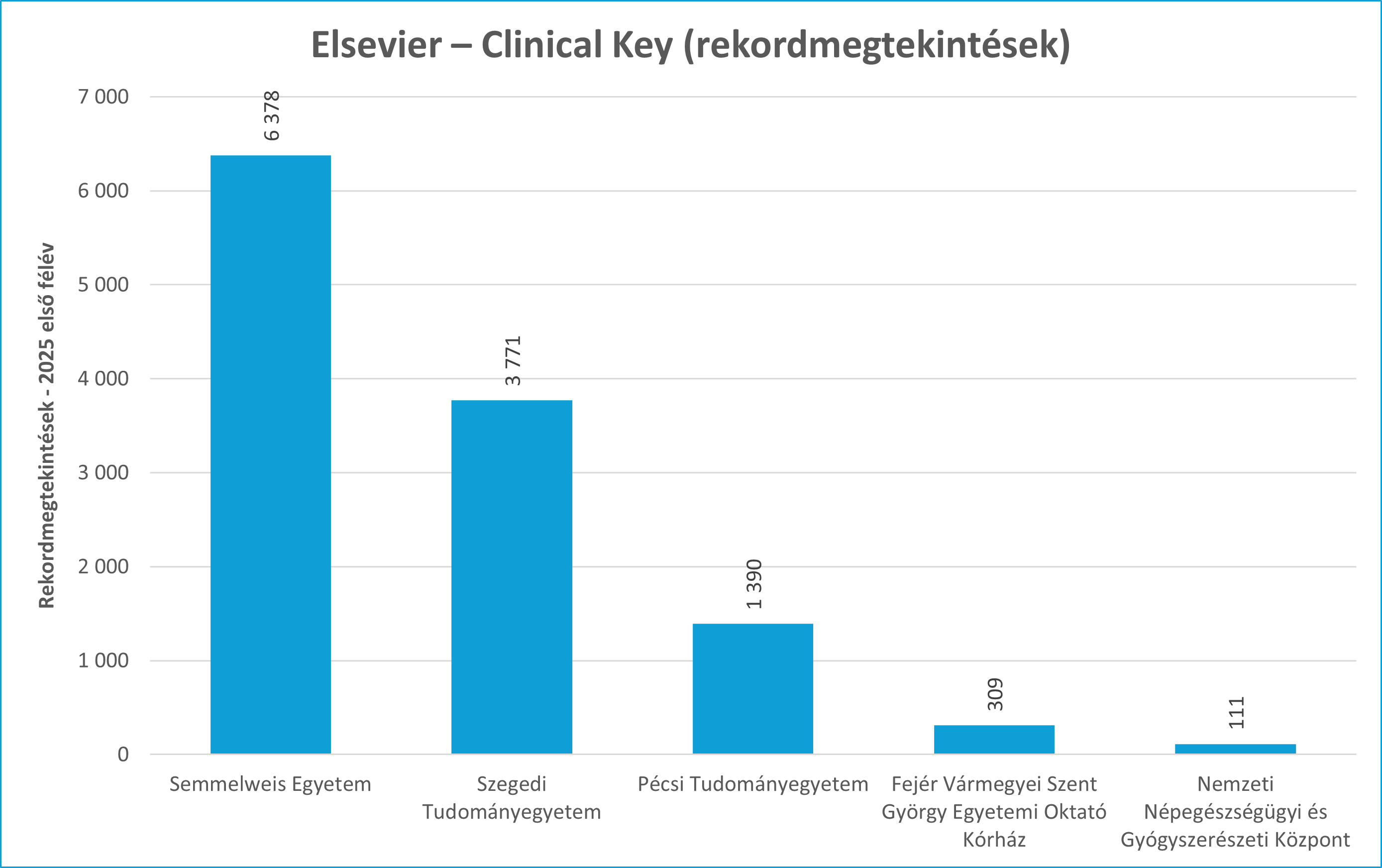 cl key rek 2024