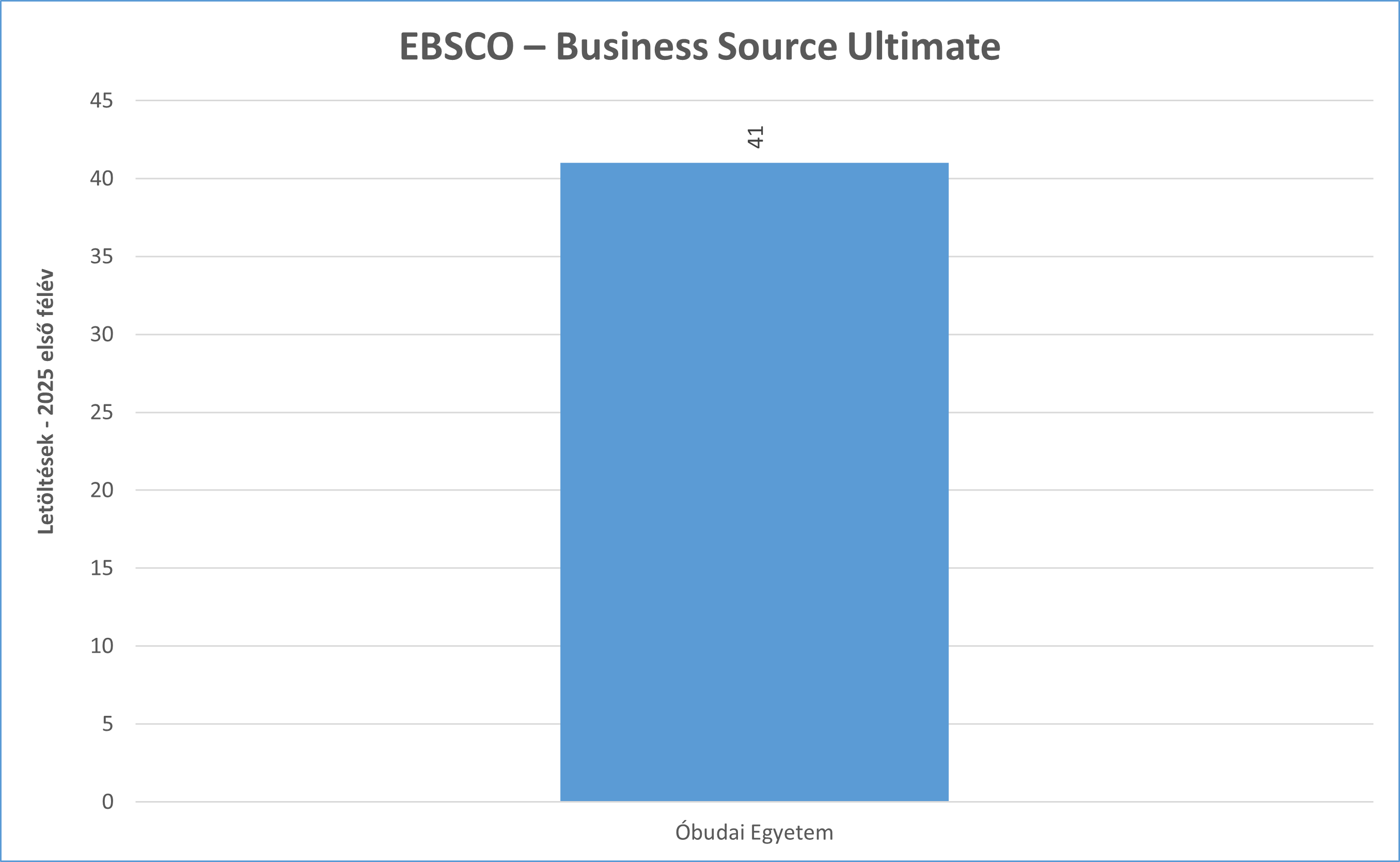 ebsco bsu