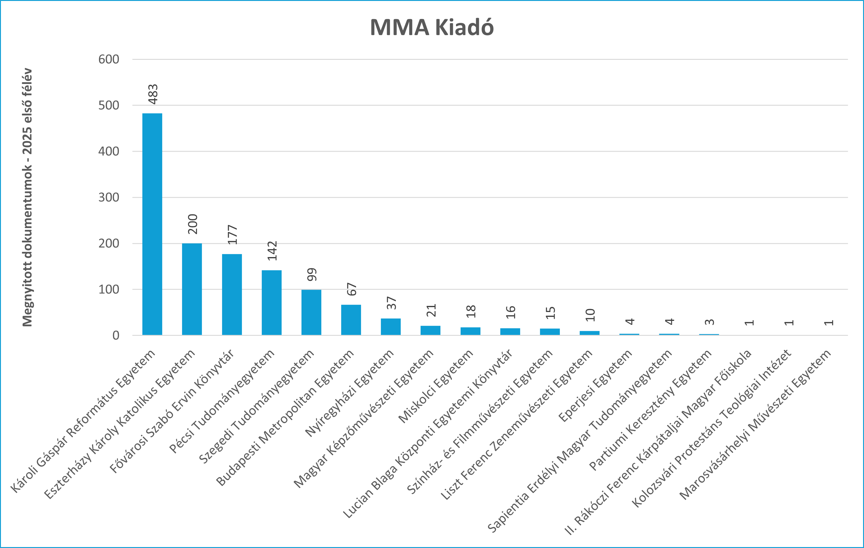 mma 2025_01
