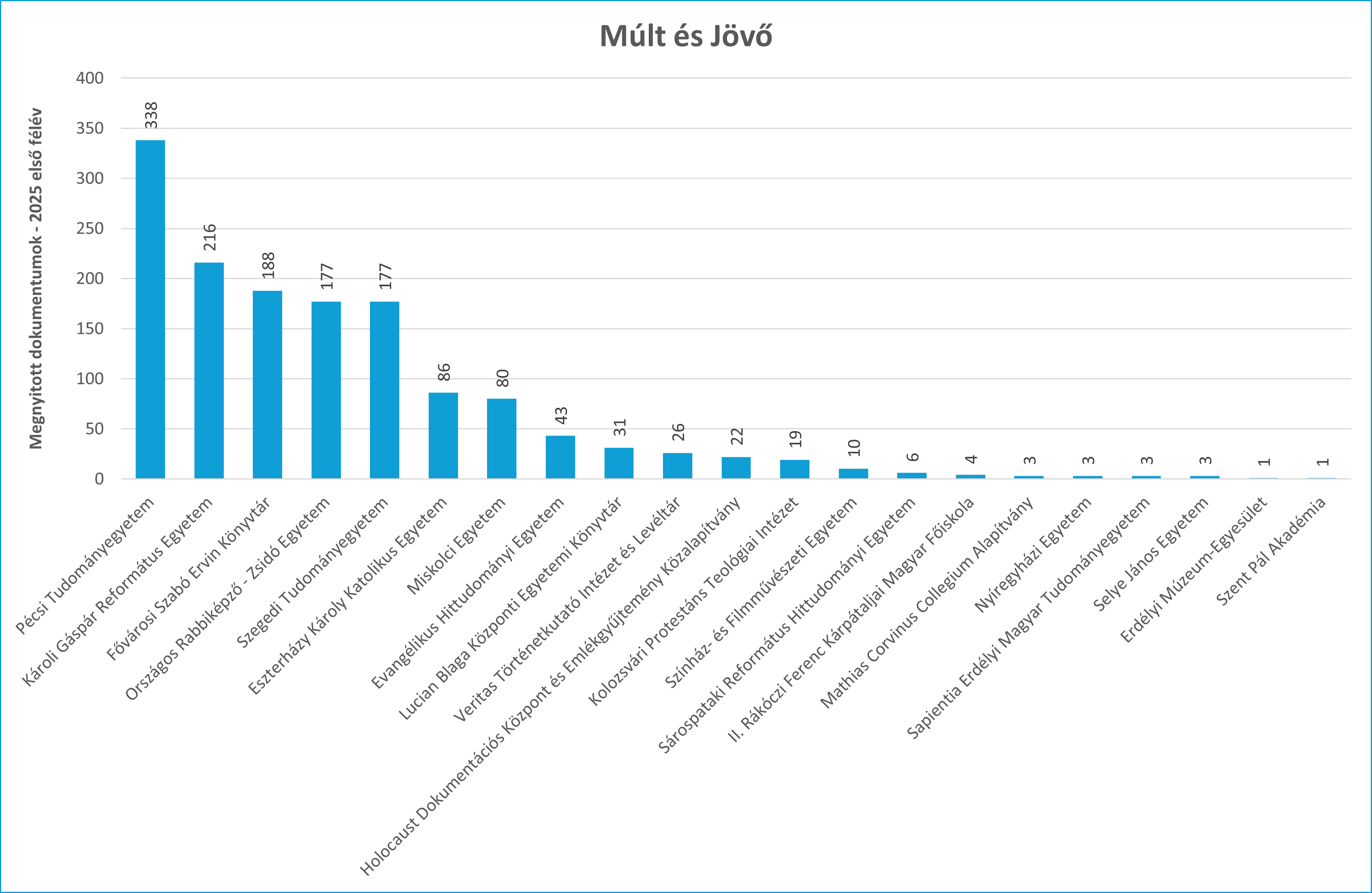 multesjovo 2025_01