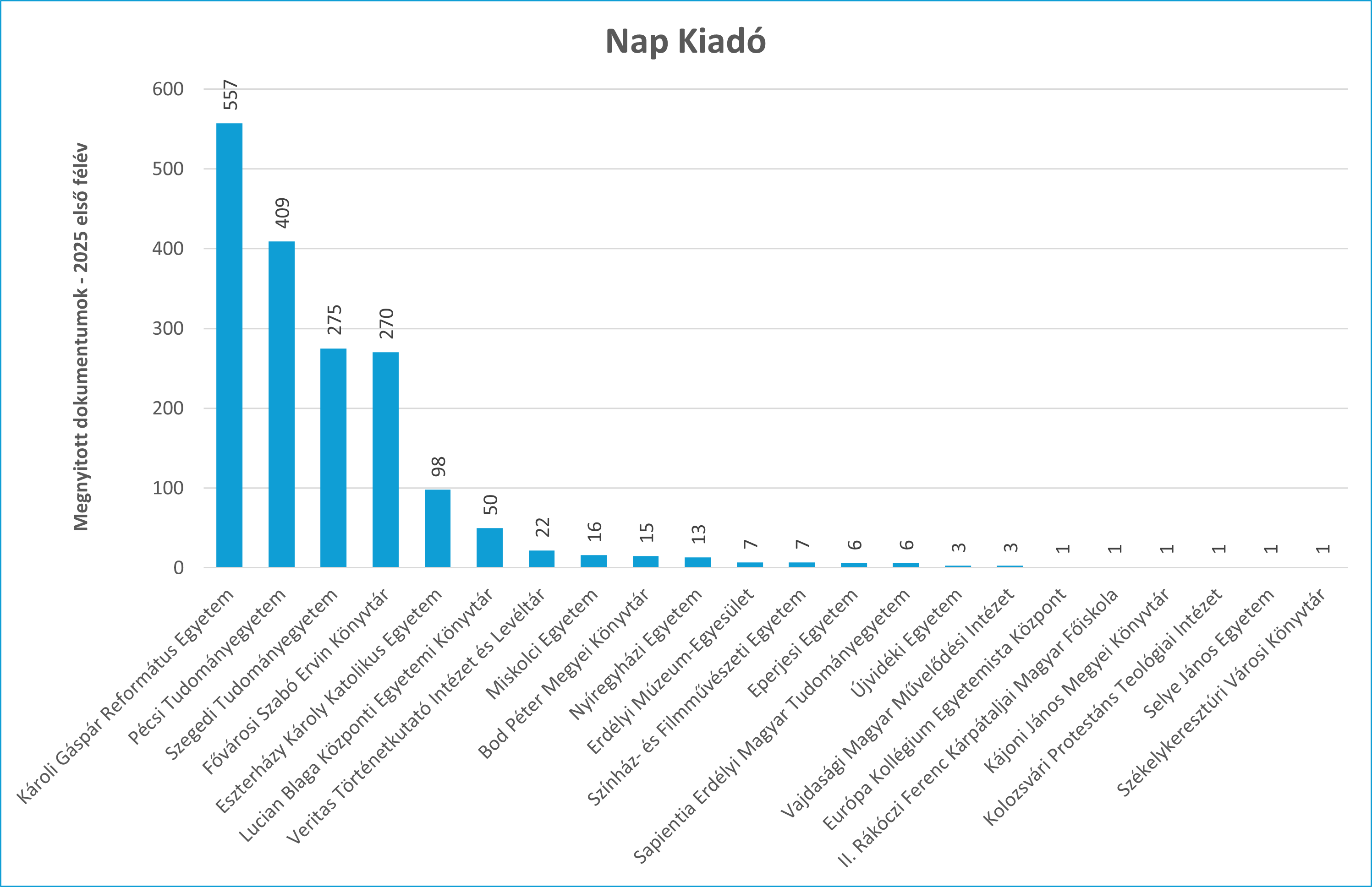 nap 2025_01