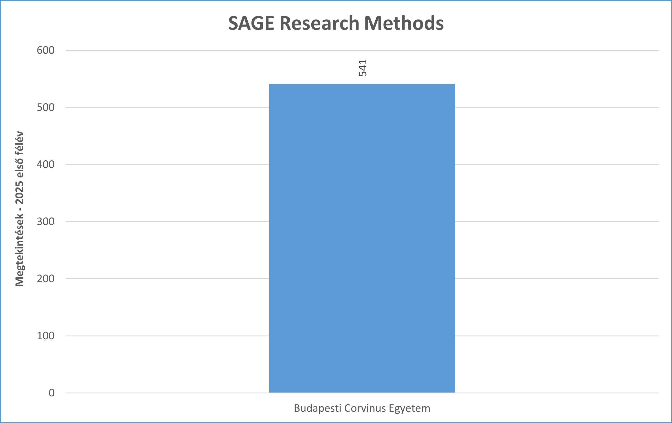 sage r 2025_01