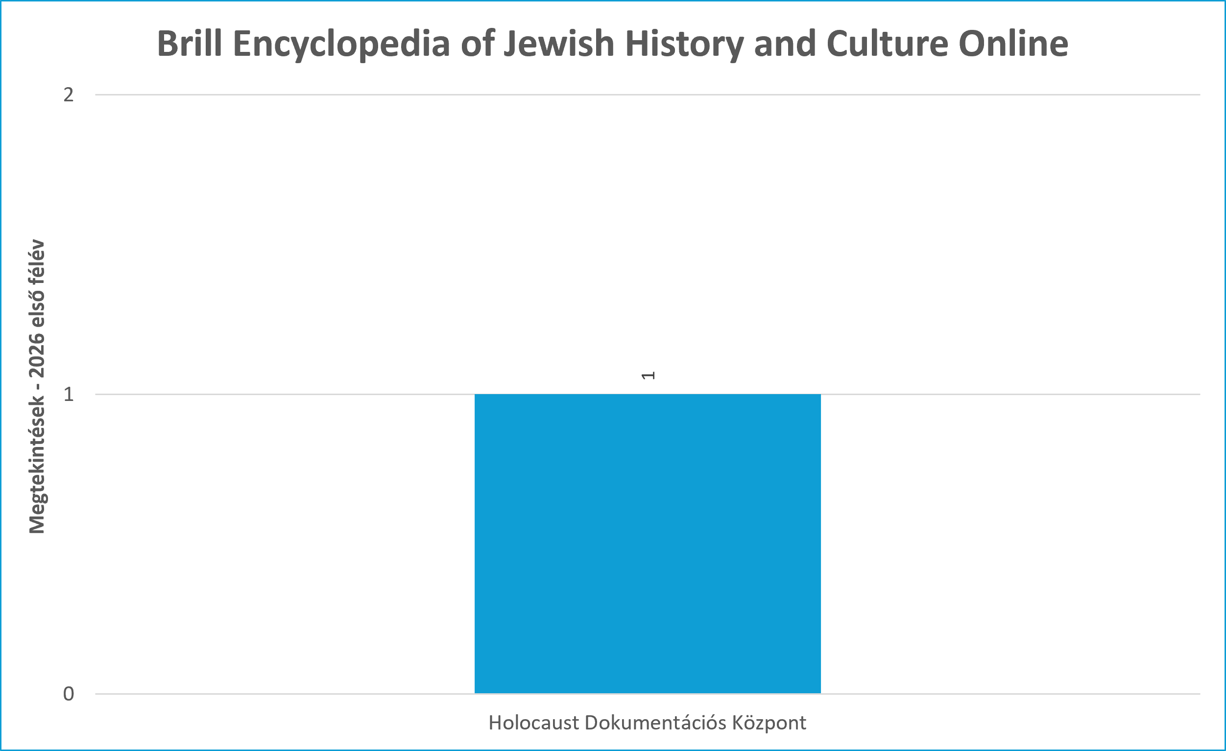 brill_jewish