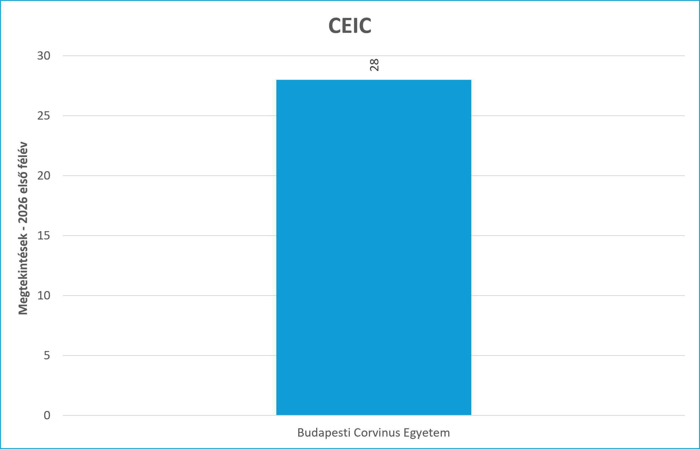 ceic 2026_01