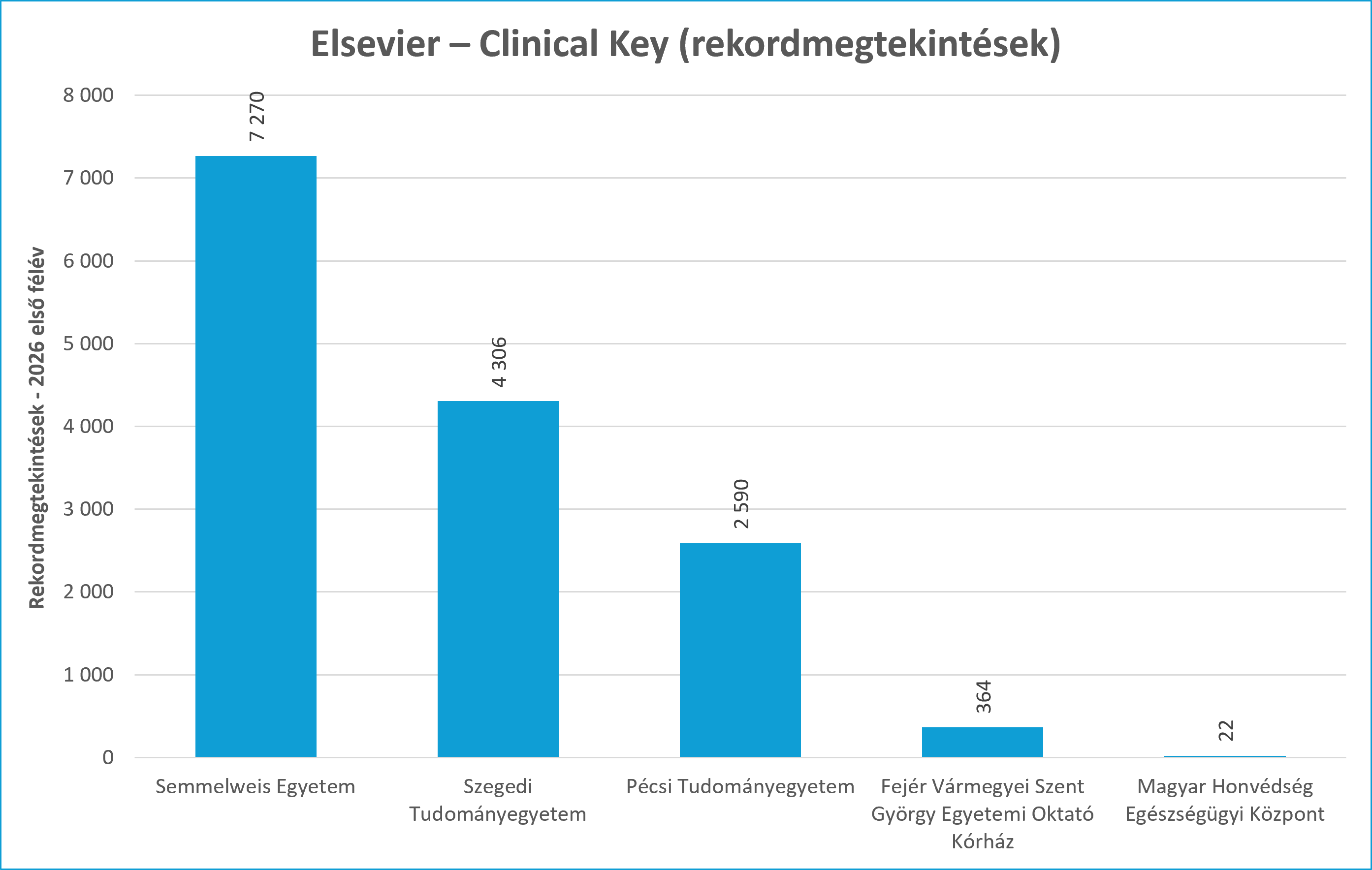 cl key rek 2024
