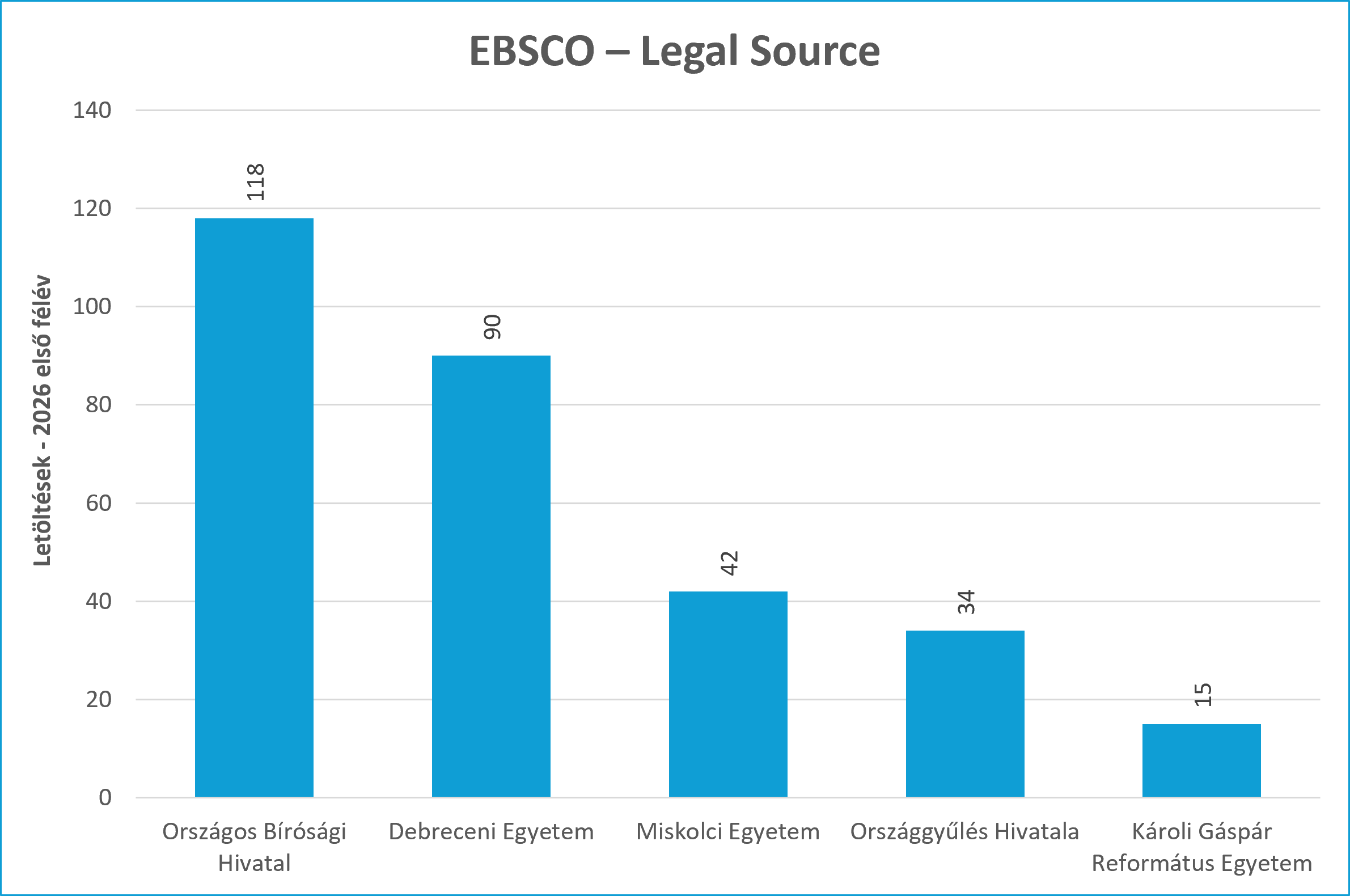 ebsco_legal_2026_01